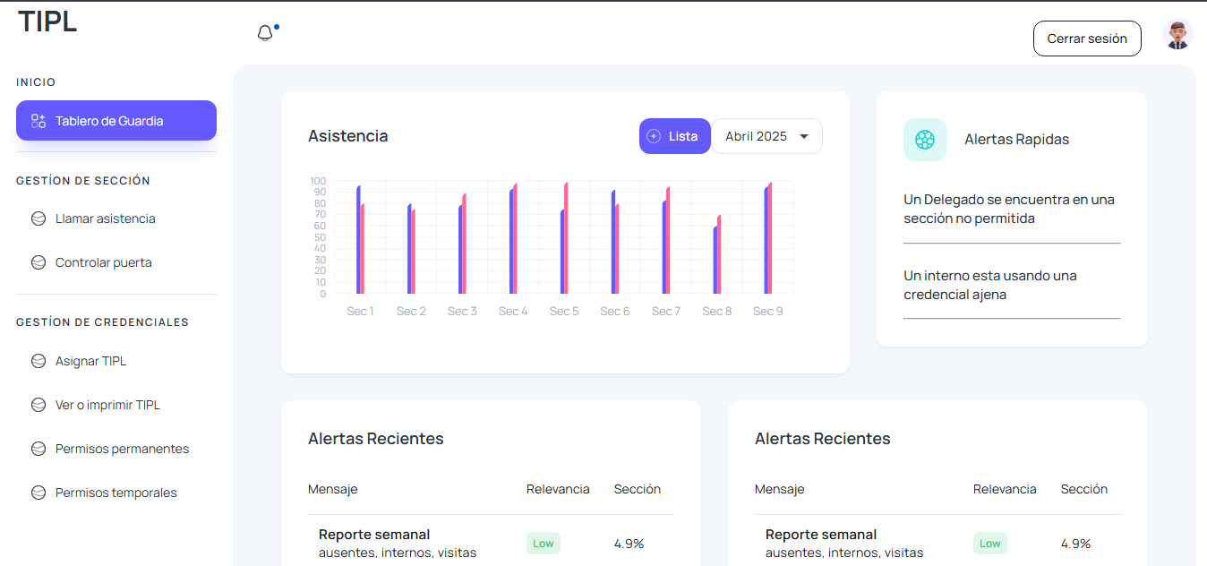 Tablero de guardia con asistencia por sección y alertas en tiempo real